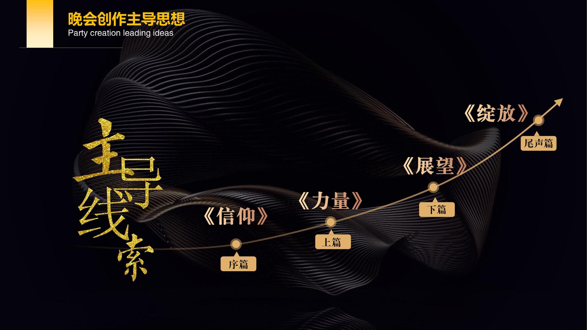盛世明德影视文化启动新一轮文化内容策划计划